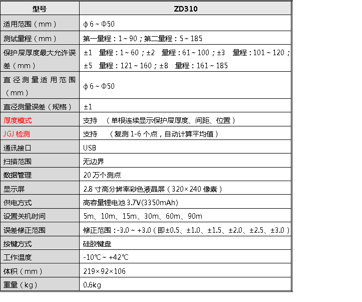 ZD310.png