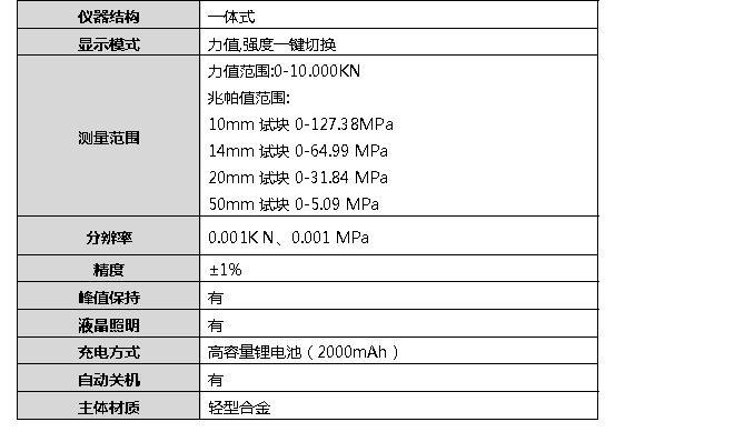 ZD-M附着力测试仪1.png