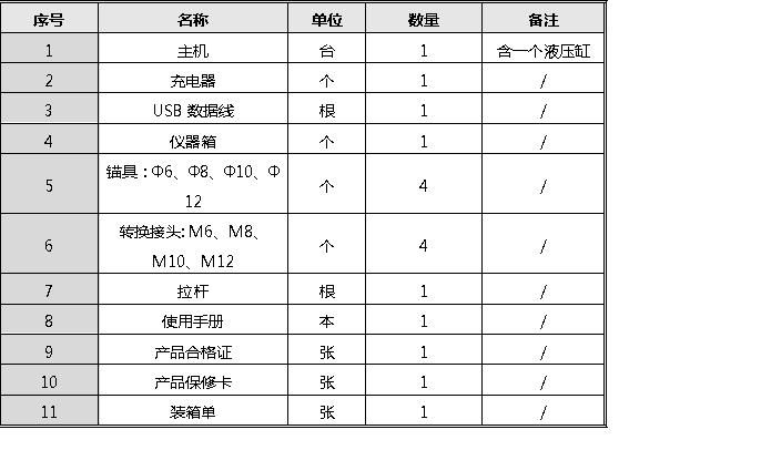 ZD微型锚杆拉拔仪1.png