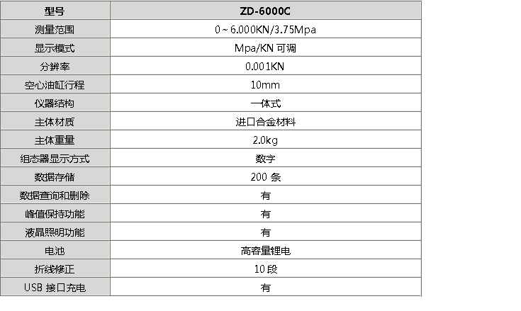 ZD-6000C粘结强度检测仪1.png