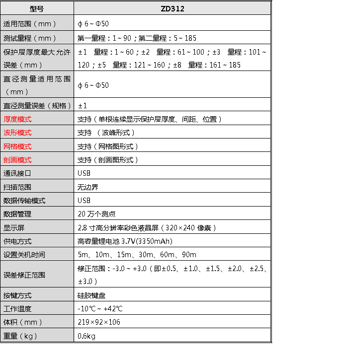 ZD312.png