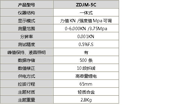 ZDJM-5C铆钉拉拔仪.png