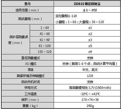 ZD322钢筋探测宝2.png
