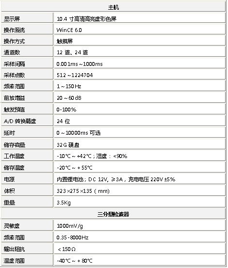 ZD25地质超前预报测试仪1.jpg