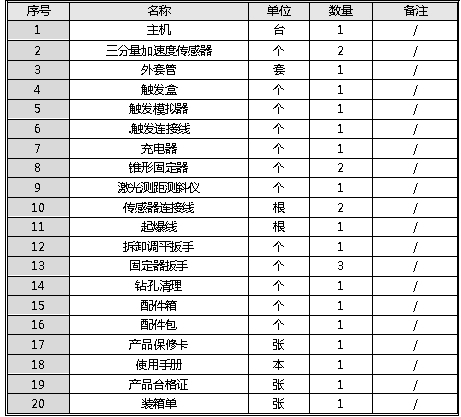 ZD25地质超前预报测试仪2.jpg
