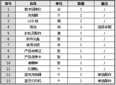 ZD91自行拆卸型-数字回弹仪5.png
