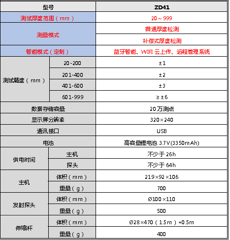 ZD41.png
