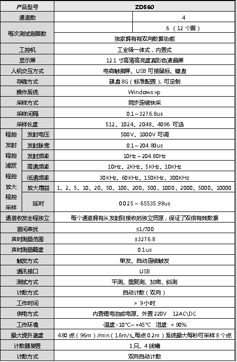 ZD560.png
