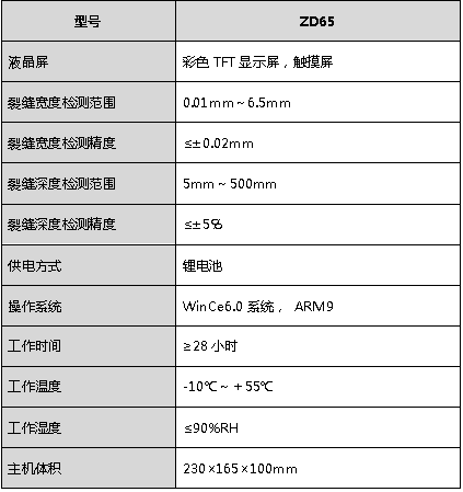 ZD65.png