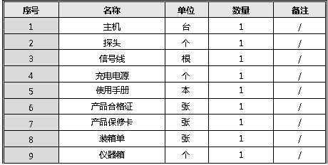 ZD61裂缝测宽仪1.png
