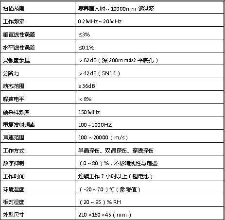 ZD720.png