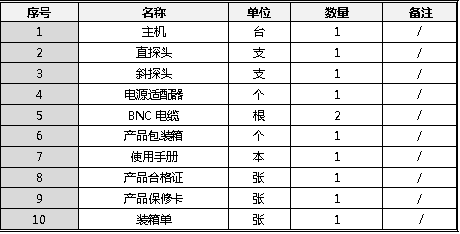 ZD710.png