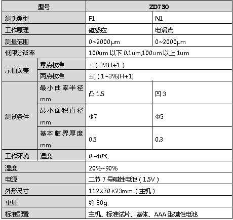 ZD730-1.png