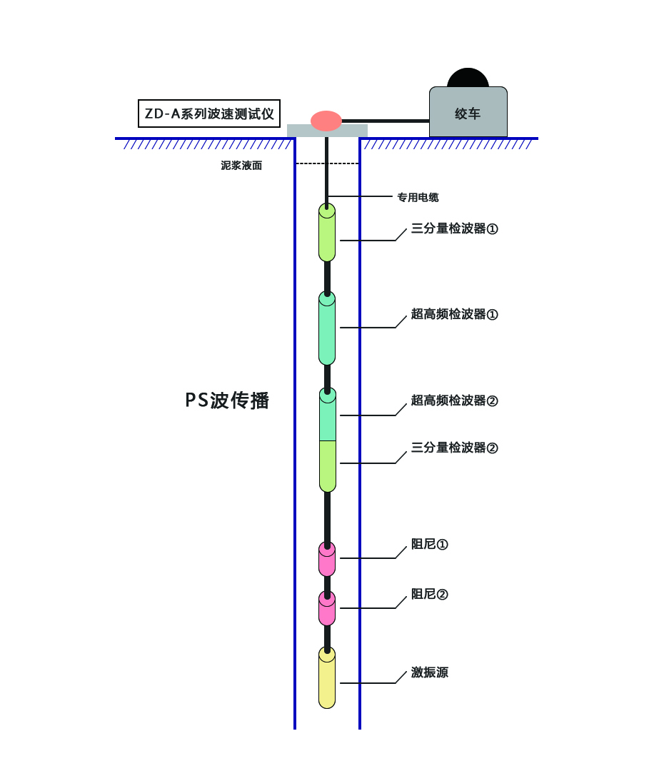 全波列.jpg 全波列.jpg